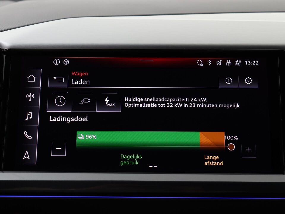 Audi Q4 Sportback e-tron S edition 45 82 kWh 210 kW / 286 PK