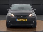 SEAT Mii Electric electric Plus