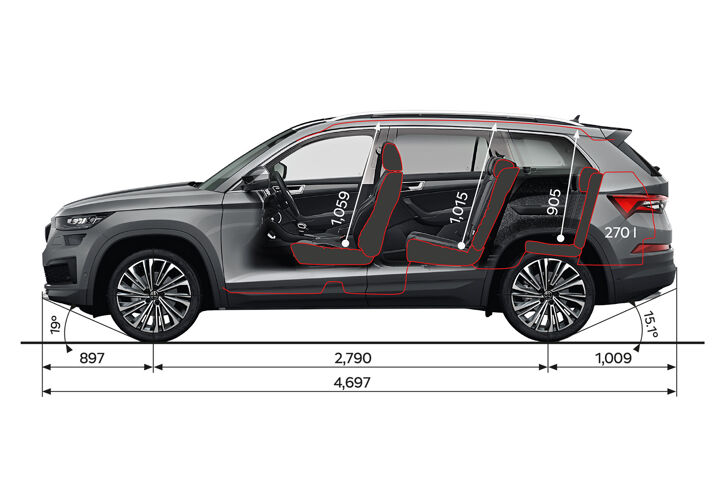 Skoda Kodiaq 3e zitrij afmetingen