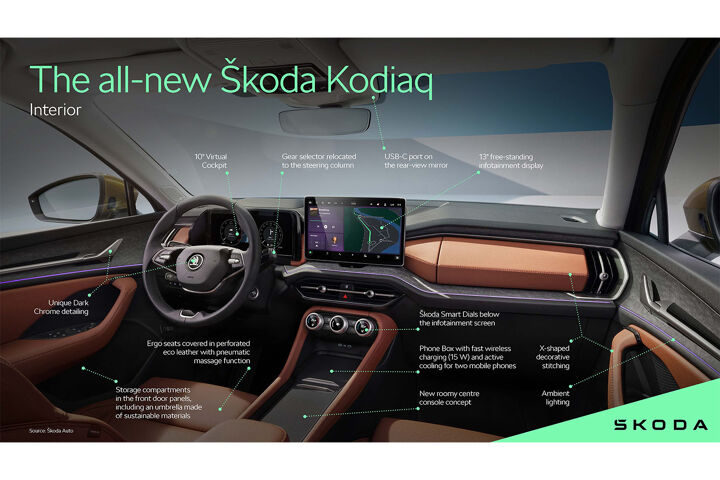 Nieuwe Skoda Kodiaq