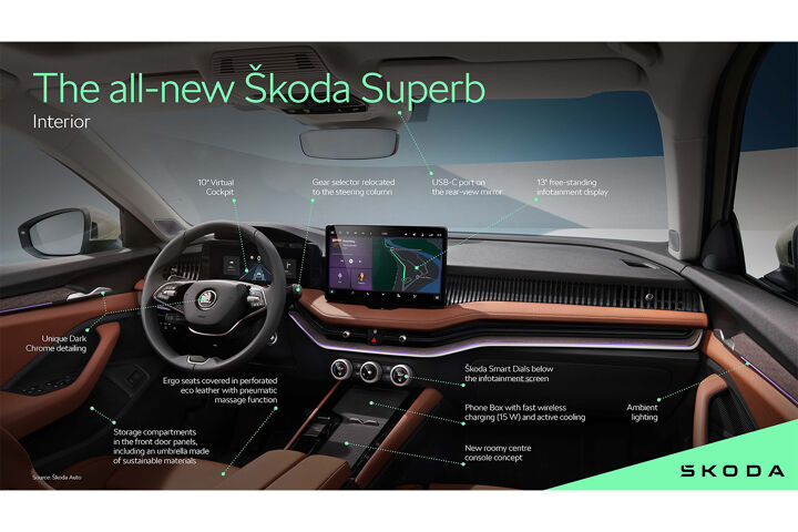 Nieuwe Skoda Superb