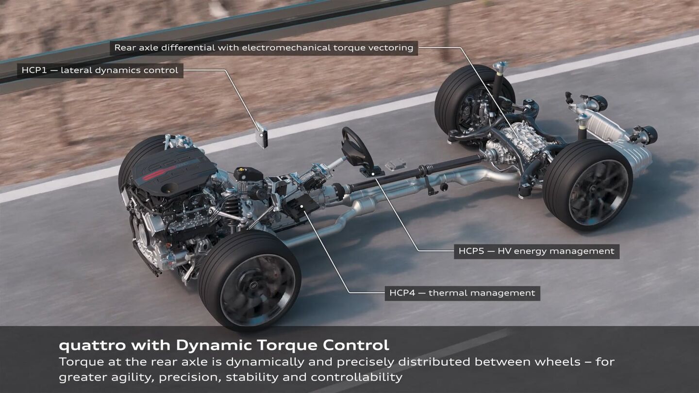 Video Thumbnail Dynamic Torque Control